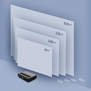 超短焦点投写技術