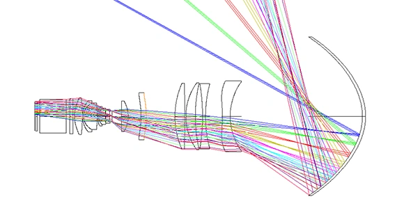 超短焦点投写技術